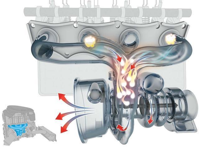 汽車的渦輪增壓器轉(zhuǎn)速高達(dá)幾萬轉(zhuǎn)，那么它是如何冷卻和潤滑的呢？